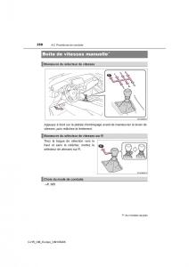 Toyota-C-HR-manuel-du-proprietaire page 250 min