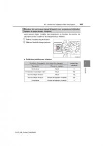 Toyota-C-HR-manuel-du-proprietaire page 267 min