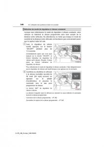 Toyota-C-HR-manuel-du-proprietaire page 346 min