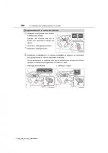 Toyota-C-HR-manuel-du-proprietaire page 388 min