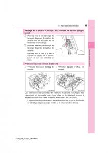 Toyota-C-HR-manuel-du-proprietaire page 39 min