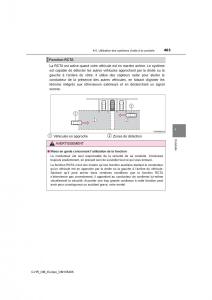 Toyota-C-HR-manuel-du-proprietaire page 403 min