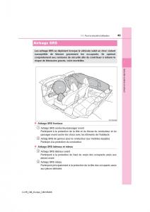 Toyota-C-HR-manuel-du-proprietaire page 43 min