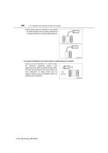 Toyota-C-HR-manuel-du-proprietaire page 440 min