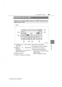 Toyota-C-HR-manuel-du-proprietaire page 485 min