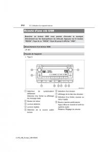 Toyota-C-HR-manuel-du-proprietaire page 512 min