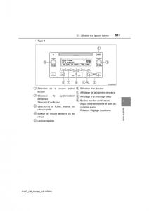 Toyota-C-HR-manuel-du-proprietaire page 513 min