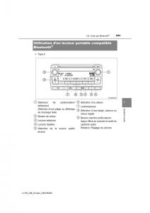 Toyota-C-HR-manuel-du-proprietaire page 541 min