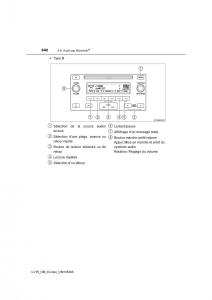 Toyota-C-HR-manuel-du-proprietaire page 542 min