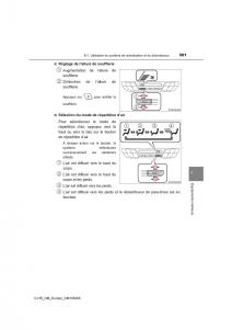 Toyota-C-HR-manuel-du-proprietaire page 561 min