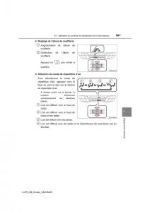 Toyota-C-HR-manuel-du-proprietaire page 567 min