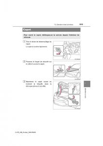 Toyota-C-HR-manuel-du-proprietaire page 615 min