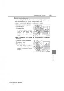 Toyota-C-HR-manuel-du-proprietaire page 623 min