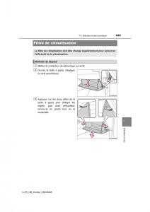 Toyota-C-HR-manuel-du-proprietaire page 649 min