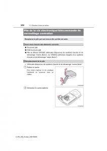 Toyota-C-HR-manuel-du-proprietaire page 652 min