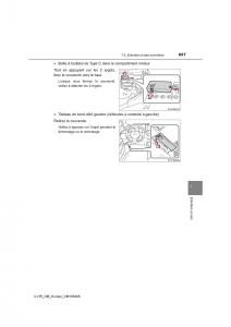 Toyota-C-HR-manuel-du-proprietaire page 657 min