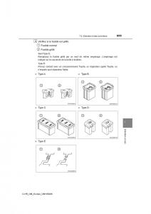 Toyota-C-HR-manuel-du-proprietaire page 659 min