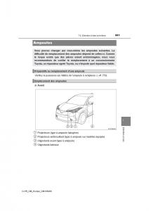 Toyota-C-HR-manuel-du-proprietaire page 661 min