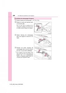 Toyota-C-HR-manuel-du-proprietaire page 686 min