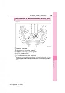 Toyota-C-HR-manuel-du-proprietaire page 713 min