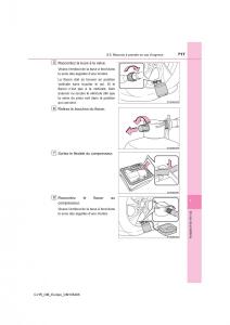 Toyota-C-HR-manuel-du-proprietaire page 717 min