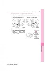 Toyota-C-HR-manuel-du-proprietaire page 719 min