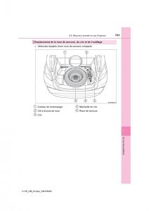 Toyota-C-HR-manuel-du-proprietaire page 731 min