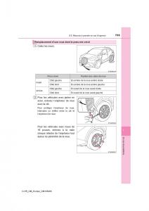 Toyota-C-HR-manuel-du-proprietaire page 735 min