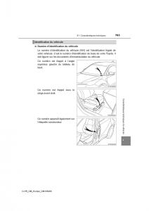 Toyota-C-HR-manuel-du-proprietaire page 763 min