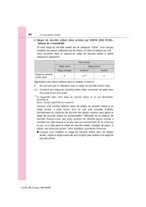 Toyota-C-HR-manuel-du-proprietaire page 82 min