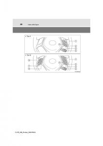 Toyota-C-HR-manuale-del-proprietario page 28 min