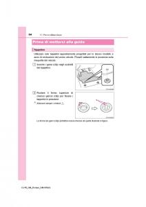 Toyota-C-HR-manuale-del-proprietario page 34 min