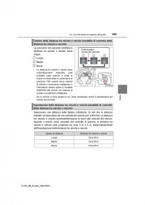 Toyota-C-HR-manuale-del-proprietario page 343 min