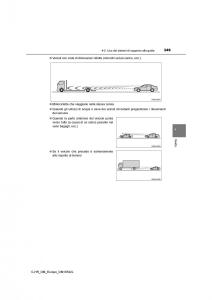 Toyota-C-HR-manuale-del-proprietario page 349 min