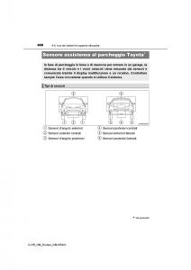 Toyota-C-HR-manuale-del-proprietario page 408 min