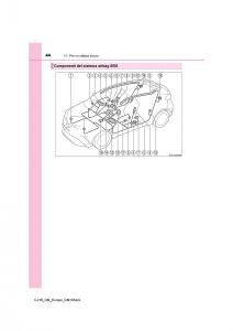 Toyota-C-HR-manuale-del-proprietario page 44 min