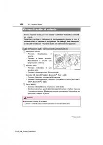 Toyota-C-HR-manuale-del-proprietario page 480 min