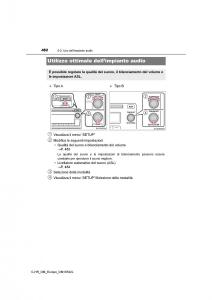 Toyota-C-HR-manuale-del-proprietario page 482 min