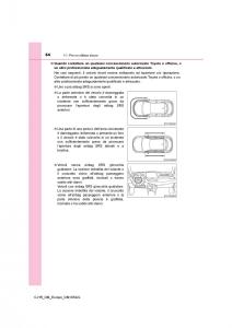 Toyota-C-HR-manuale-del-proprietario page 54 min