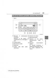 Toyota-C-HR-manuale-del-proprietario page 541 min