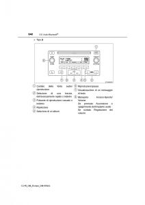 Toyota-C-HR-manuale-del-proprietario page 542 min