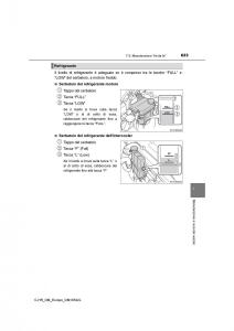 Toyota-C-HR-manuale-del-proprietario page 623 min