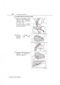 Toyota-C-HR-manuale-del-proprietario page 672 min