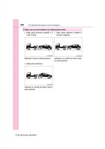 Toyota-C-HR-manuale-del-proprietario page 684 min