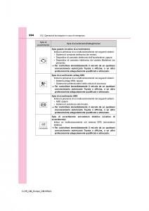 Toyota-C-HR-manuale-del-proprietario page 694 min