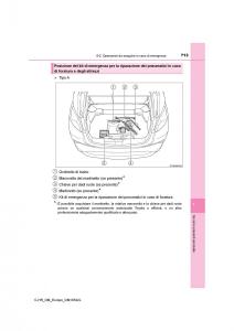 Toyota-C-HR-manuale-del-proprietario page 713 min