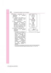 Toyota-C-HR-manuale-del-proprietario page 720 min