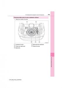 Toyota-C-HR-manuale-del-proprietario page 731 min