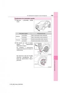 Toyota-C-HR-manuale-del-proprietario page 735 min