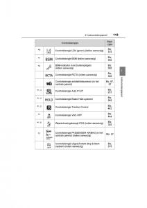 Toyota-C-HR-handleiding page 113 min